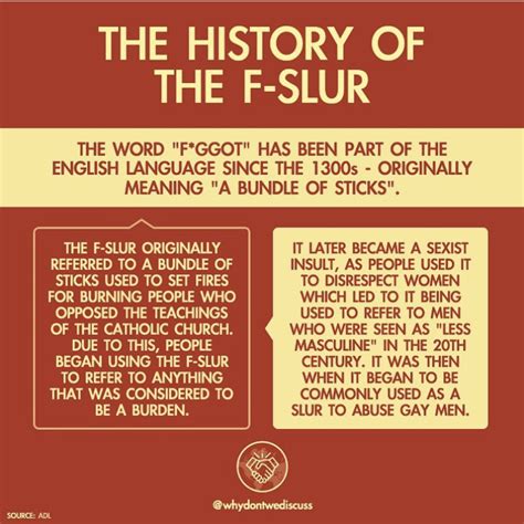 f slur meaning